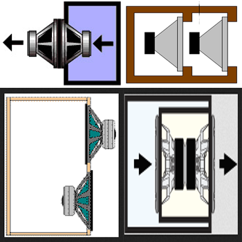 Merancang Box Speaker Subwoofer Isobaric Untuk Home Theater
