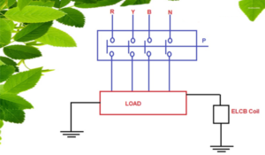 Perbedaan Fungsi ELCB Dengan MCB Umum Serta Kelebihannya - Diagram Prinsip Dan Cara Kerja ELCB