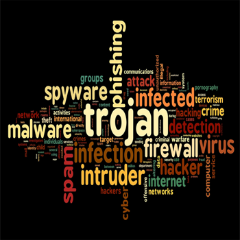 Cara Kerja Dan Bahaya Virus Spyware Govome Data Miner