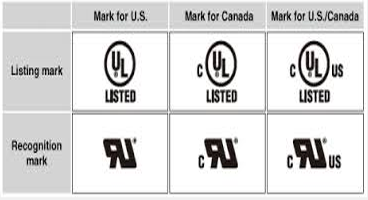 Arti Lambang UL Pada Produk Elektronik Dan Listrik