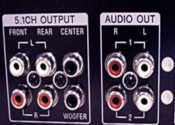 Fungsi Output Socket RCA Amplifier Surround Dan DVD Player