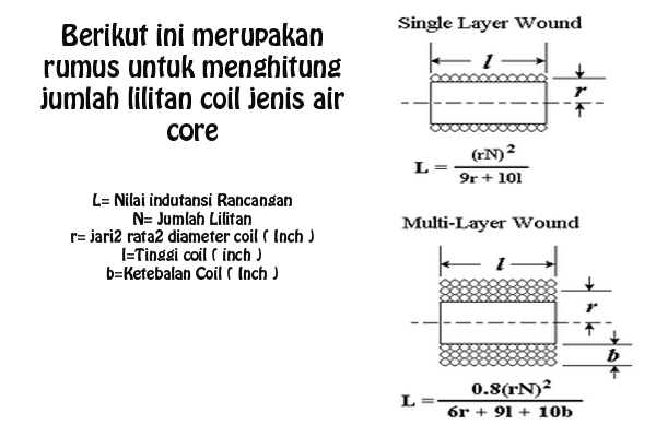 Rumus Cara Menghitung Jumlah Lilitan Coil Crossover