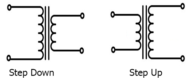 Jenis Dan Fungsi Trafo Step Up Step Down