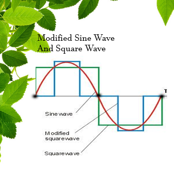 Jenis UPS Sine Wave Atau Square Wave Berdasarkan Bentuk Gelombang