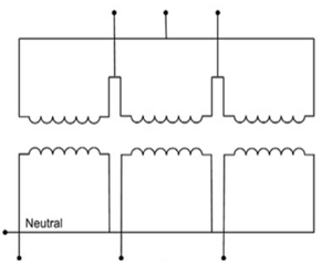 Kelebihan Dan Kekurangan Trafo 3 Fasa Jenis WYE - Delta