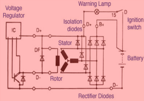 Skema Rangkaian Dioda Generator