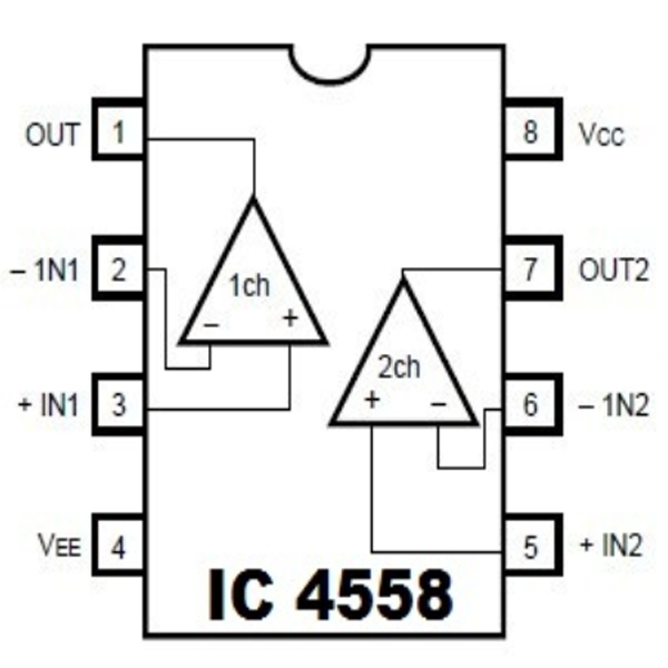 Cara Mengukur Pin Out Kaki Terminal IC Op Amp 4558