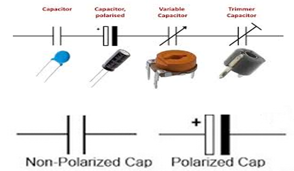 Mengenal Simbol Komponen  Elektronik  Dasar  Rangkaian 