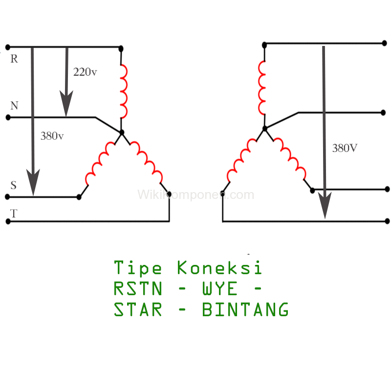 Gambar cara menghubungkan Koneksi Star WYE Trafo 3 Phase