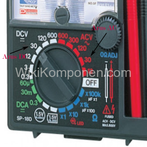 Fakta Seputar Elektronik dan Listrik terutama berpengaruh pada kesalahan menggunakan multitester, sehingga merusak multitester.