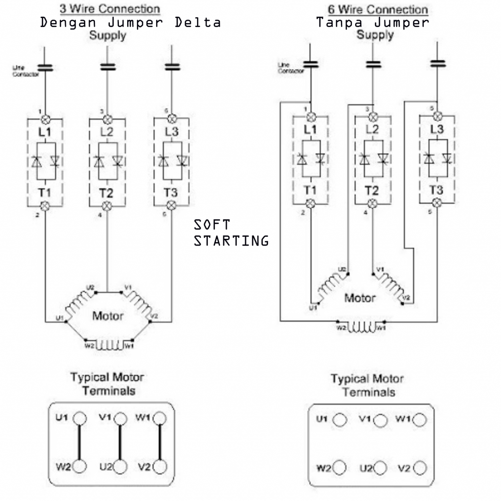 Skema Berbagai Koneksi Motor 3 Fasa