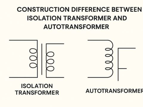 Gambar Ilustrasi perbedaan konstruksi trafo isolasi dan trafo autotrafo.
